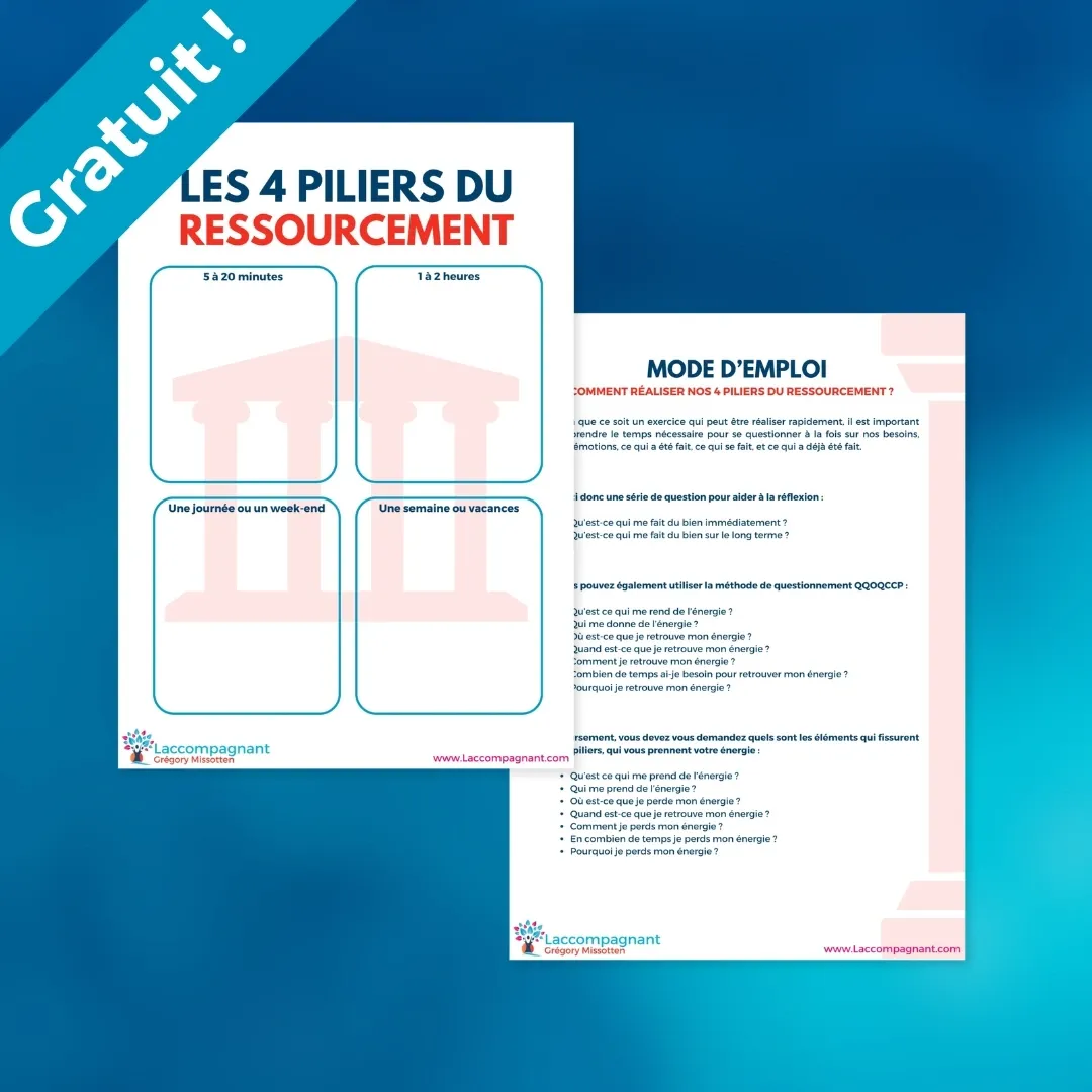 Fiche outil - Les 4 Piliers du Ressourcement